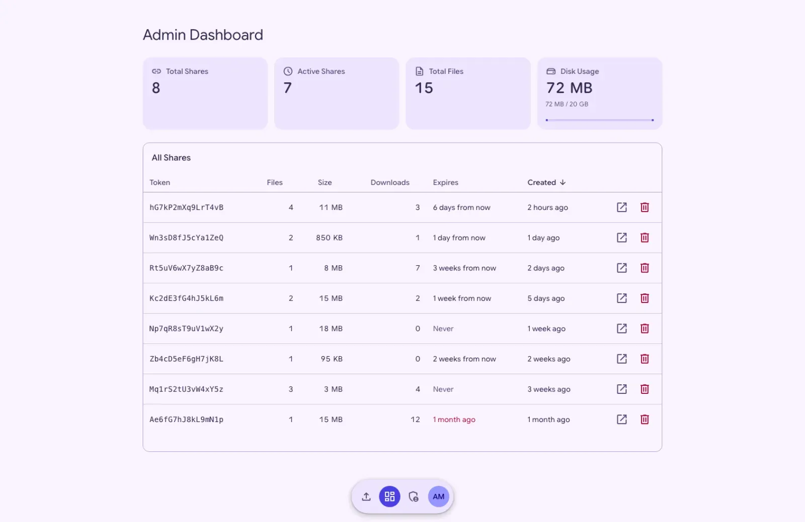 The admin dashboard with the total shares, active shares, files and disk usage of 72 MB out of 20 GB, above a table of all shares with their files, size, downloads, expiry and creation date.